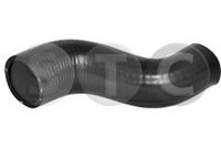 маркуч на радиатора