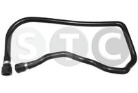 маркуч на радиатора