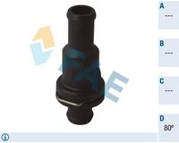 термостат, охладителна течност