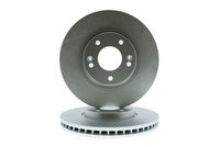 спирачен диск