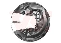 Spritzblech, Bremsscheibe