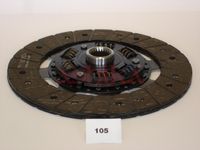 Disc ambreiaj ASHIKA, Cod: 80-01-105