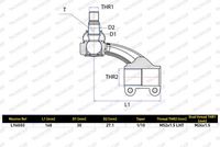 MONROE Spoorstangeind 2