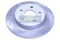 спирачен диск