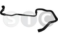 маркуч на радиатора