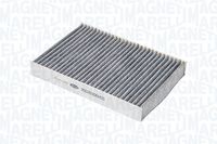 Filter, Innenraumluft