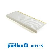 Filter, Innenraumluft