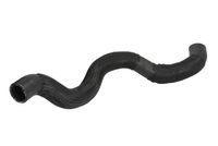 маркуч на радиатора