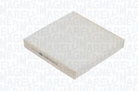 Filter, Innenraumluft