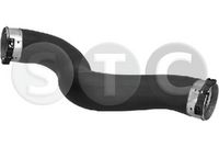 Furtun ear supraalimentare STC, Cod: T479452