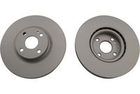 спирачен диск