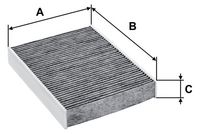 Filter, Innenraumluft