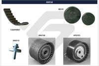 Set curea de distributie HUTCHINSON, Cod: KH 132