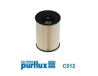 Kuro filtras