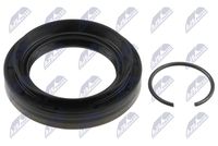 семеринг, диференциал