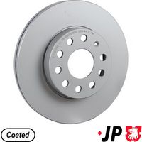 спирачен диск