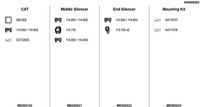 Sistem de esapament FA1, Cod: WN000062