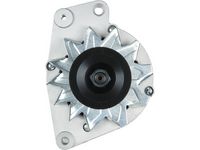 Generator Generator