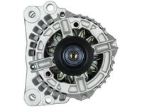 Generator Generator
