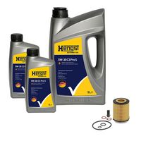 Teilesatz, Inspektion