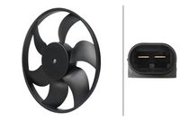 Lüfter, Motorkühlung