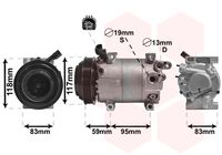 Kompressor, Klimaanlage