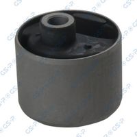 окачване, двигател