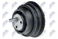 окачване, двигател