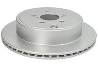 спирачен диск