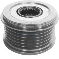 механизъм за свободен ход на генератор