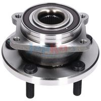 главина на колелото