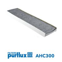 Filter, Innenraumluft