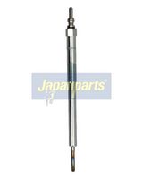 подгревна свещ