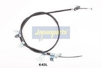 жило, ръчна спирачка