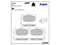 комплект спирачно феродо, дискови спирачки