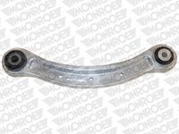 Lenker, Radaufhängung