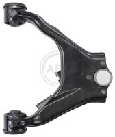 Lenker, Radaufhängung