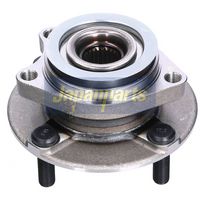 главина на колелото