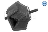 окачване, двигател