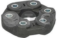 Шарнир, карданен вал