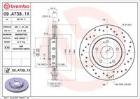 Bremsscheibe