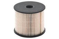 Kraftstofffilter