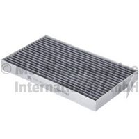 Filter, Innenraumluft