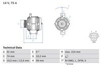 Generator