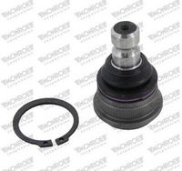 Trag-/Führungsgelenk