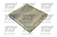 Filter, Innenraumluft