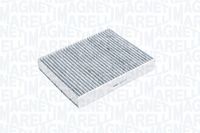 Filter, Innenraumluft