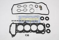 комплект гарнитури, цилиндрова глава