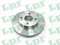 спирачен диск