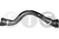 маркуч на радиатора